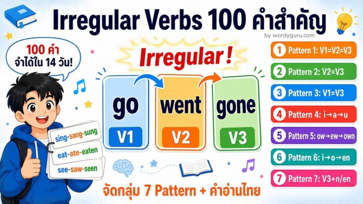 Irregular Verbs 100 คำสำคัญ จัดกลุ่ม 7 Pattern พร้อมความหมาย