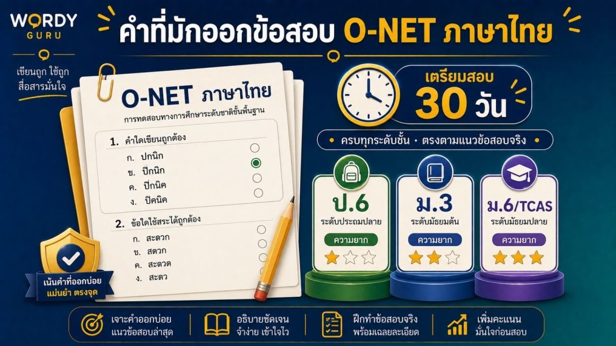 ภาพปกคำที่มักออกข้อสอบ O-NET ภาษาไทย ป.6 ม.3 ม.6 TCAS พร้อมเฉลยตัวอย่างข้อสอบและเทคนิค ตามมาตรฐานราชบัณฑิตยสภา