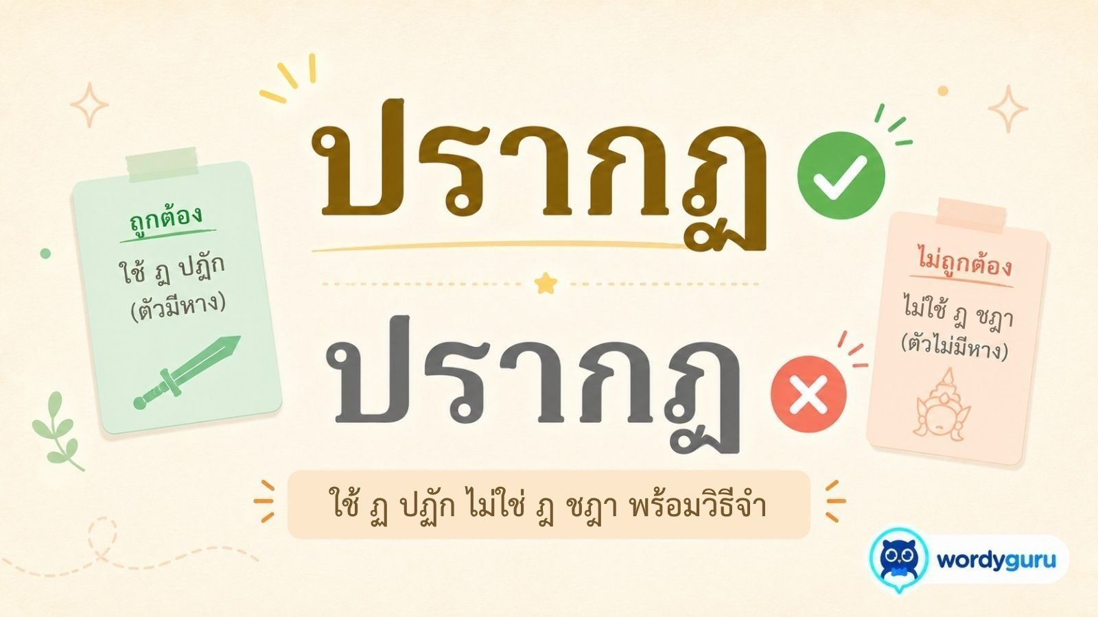 ปรากฏ หรือ ปรากฎ เขียนอย่างไรถูกต้อง ตามราชบัณฑิตฯ