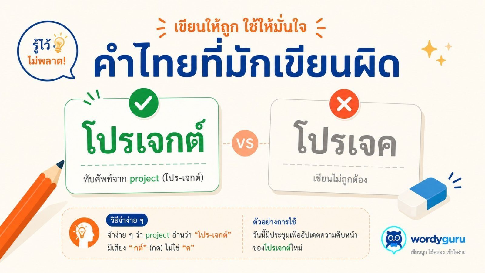 โปรเจกต์ หรือ โปรเจค, โปรเจ็ค เขียนแบบไหนถูก?