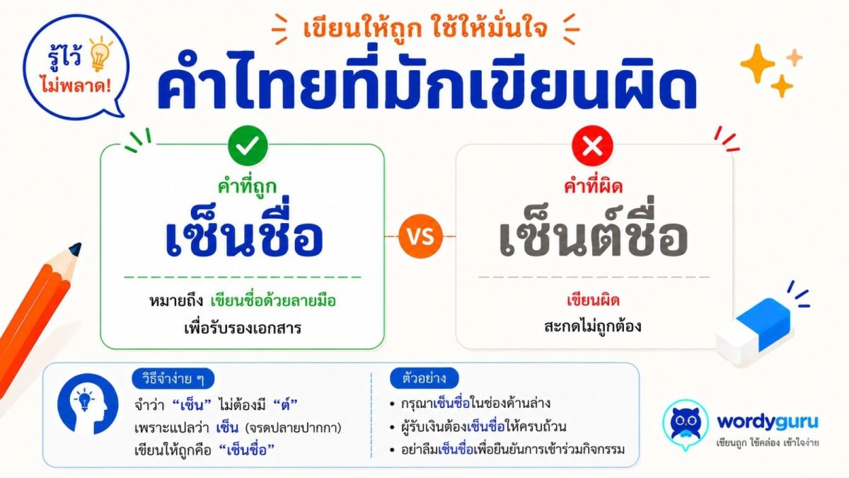 การ์ดเทียบคำเขียนถูก เซ็นชื่อ กับคำที่มักเขียนผิด เซ็นต์ชื่อ พร้อมเครื่องหมายถูกผิดและไอคอนปากกาเซ็นลายมือชื่อ สไตล์ WordyGuru