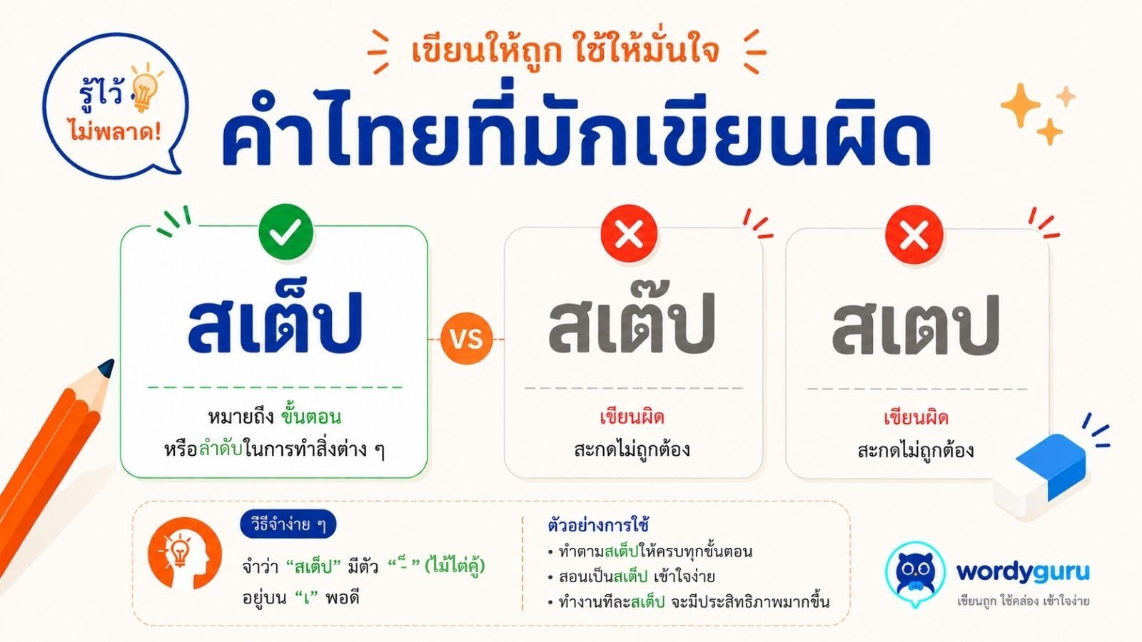 สเต็ป หรือ สเต๊ป, สเตป เขียนแบบไหนถูก?