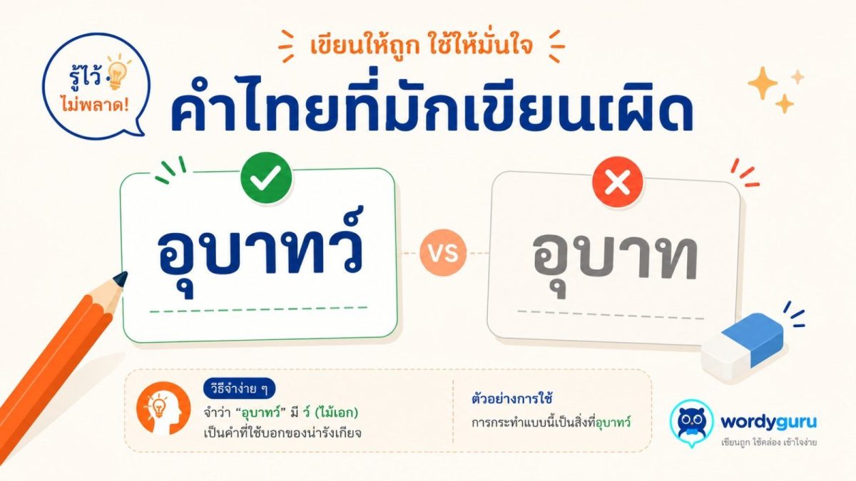การ์ดเทียบคำเขียนถูก อุบาทว์ กับคำที่มักเขียนผิด อุบาท พร้อมเครื่องหมายถูกผิดและไอคอนแว่นขยายชี้ตัวการันต์ สไตล์ WordyGuru