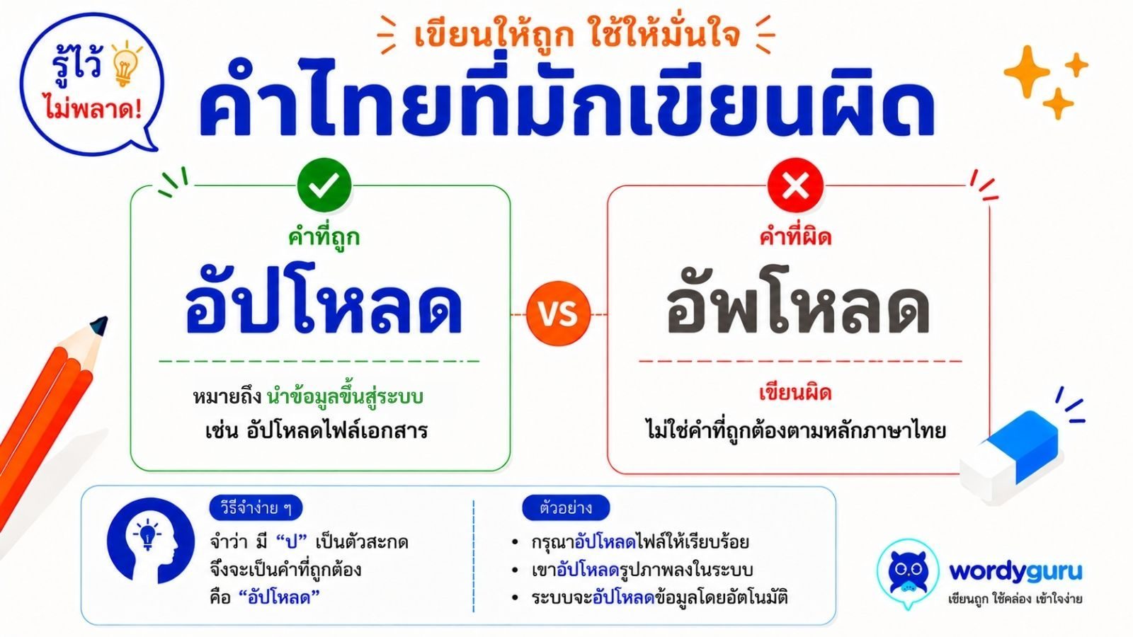อัปโหลด หรือ อัพโหลด เขียนแบบไหนถูก?
