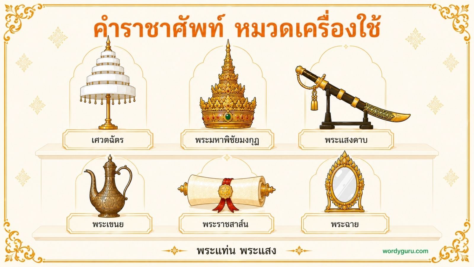 คำราชาศัพท์ หมวดเครื่องใช้ รวมพระแท่น พระแสง ราชสาส์น