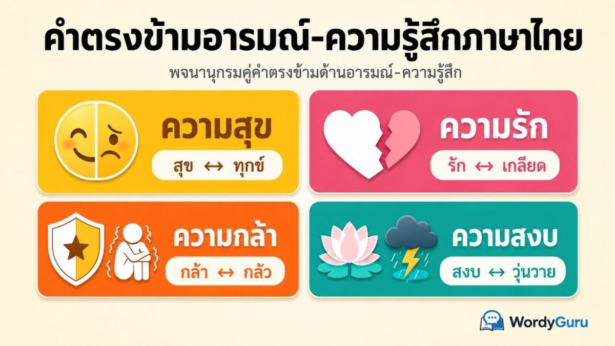 คำตรงข้ามอารมณ์-ความรู้สึก ภาษาไทย — สรุปคู่คำหมวดสุข-ทุกข์ รัก-เกลียด กล้า-กลัว หวัง-สิ้นหวัง สงบ-วุ่นวาย