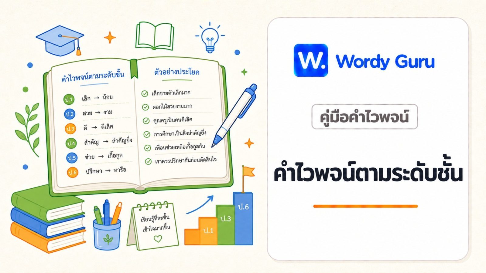 คำไวพจน์ตามระดับชั้น ป.4 ถึง ม.6 พร้อมตัวอย่าง