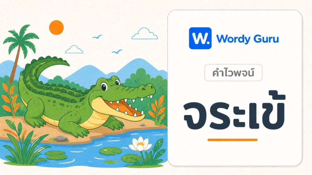 การ์ดคำไวพจน์จระเข้ ภาพจระเข้แนวแบนโทนอุ่น พร้อม wordmark Wordy Guru และคำว่า จระเข้ ในกรอบการ์ดโทนอ่อน