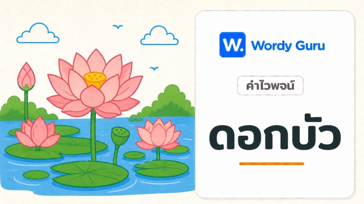 การ์ดคำไวพจน์ดอกบัว ภาพแนวแบนโทนอุ่น พร้อม wordmark Wordy Guru และคำว่า ดอกบัว ในกรอบการ์ดโทนอ่อน