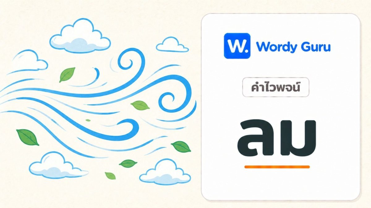 การ์ดคำไวพจน์ลม ภาพแนวแบนโทนอุ่น พร้อม wordmark Wordy Guru และคำว่า ลม ในกรอบการ์ดโทนอ่อน