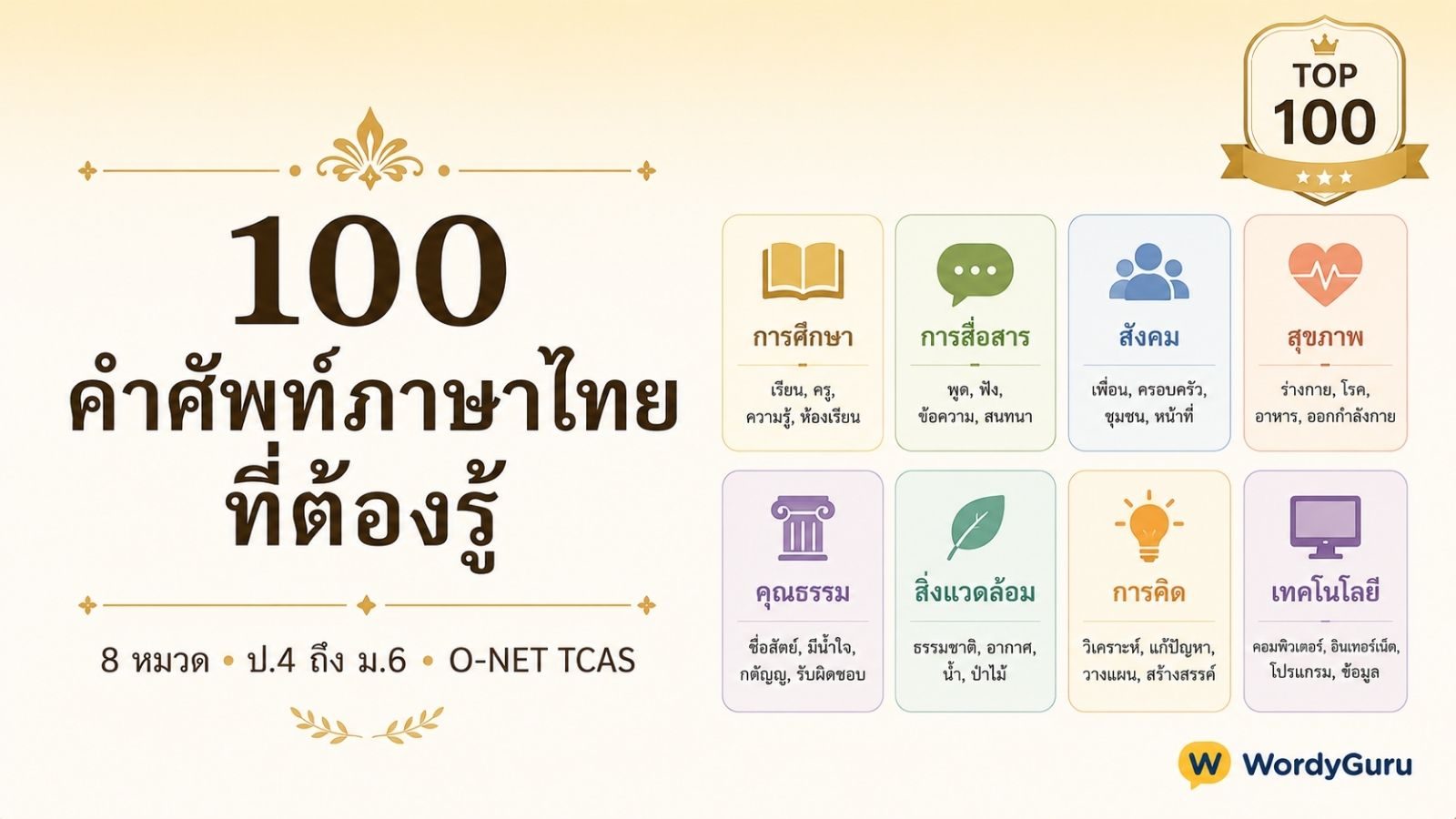 100 คำศัพท์ภาษาไทยที่ต้องรู้ · จากพจนานุกรมไทย