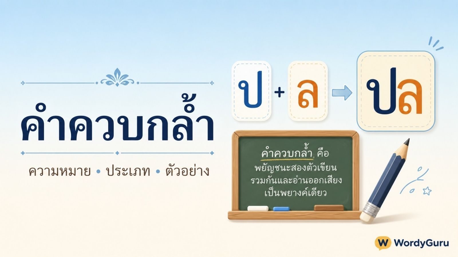 คำควบกล้ำ · ความหมาย ประเภท ตัวอย่าง และหลักการอ่านที่ถูกต้อง