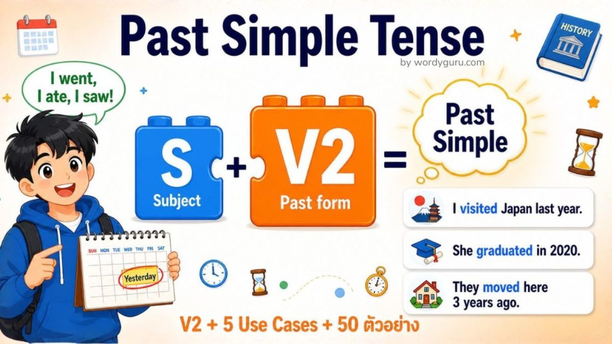 เรียนรู้ Past Simple Tense (V2) ครบ 3 รูปประโยค + 5 Use Cases + Time Markers + 50 ตัวอย่างประโยค + เปรียบเทียบกับ Past Continuous และ Present Perfect