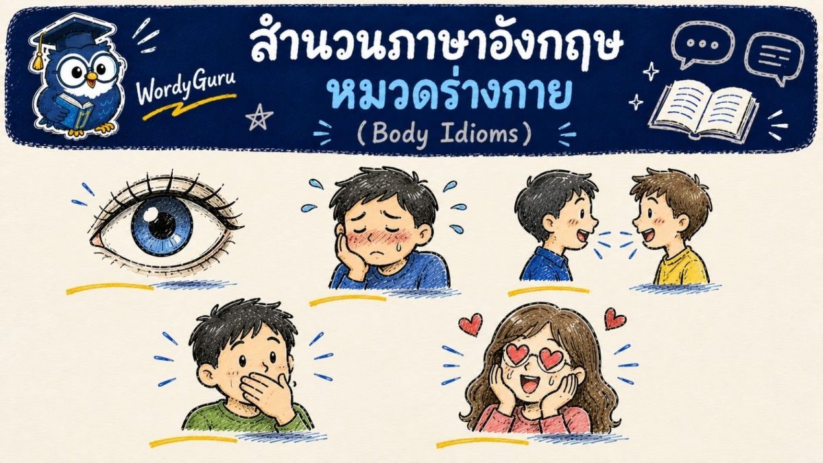 อินโฟกราฟิกสำนวนภาษาอังกฤษเกี่ยวกับร่างกาย รวมสำนวนเช่น keep an eye on และ lose face พร้อมภาพประกอบและคำแปลไทย