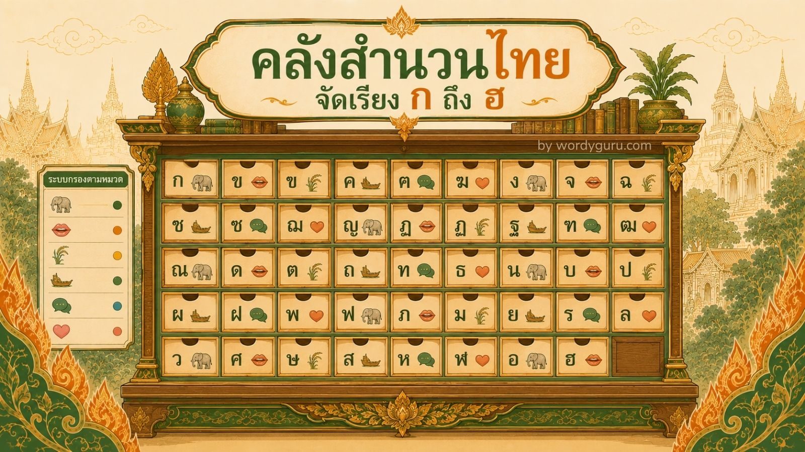 คลังสำนวนไทย ก ถึง ฮ - ค้นหา กรอง และเรียนรู้ความหมายในที่เดียว
