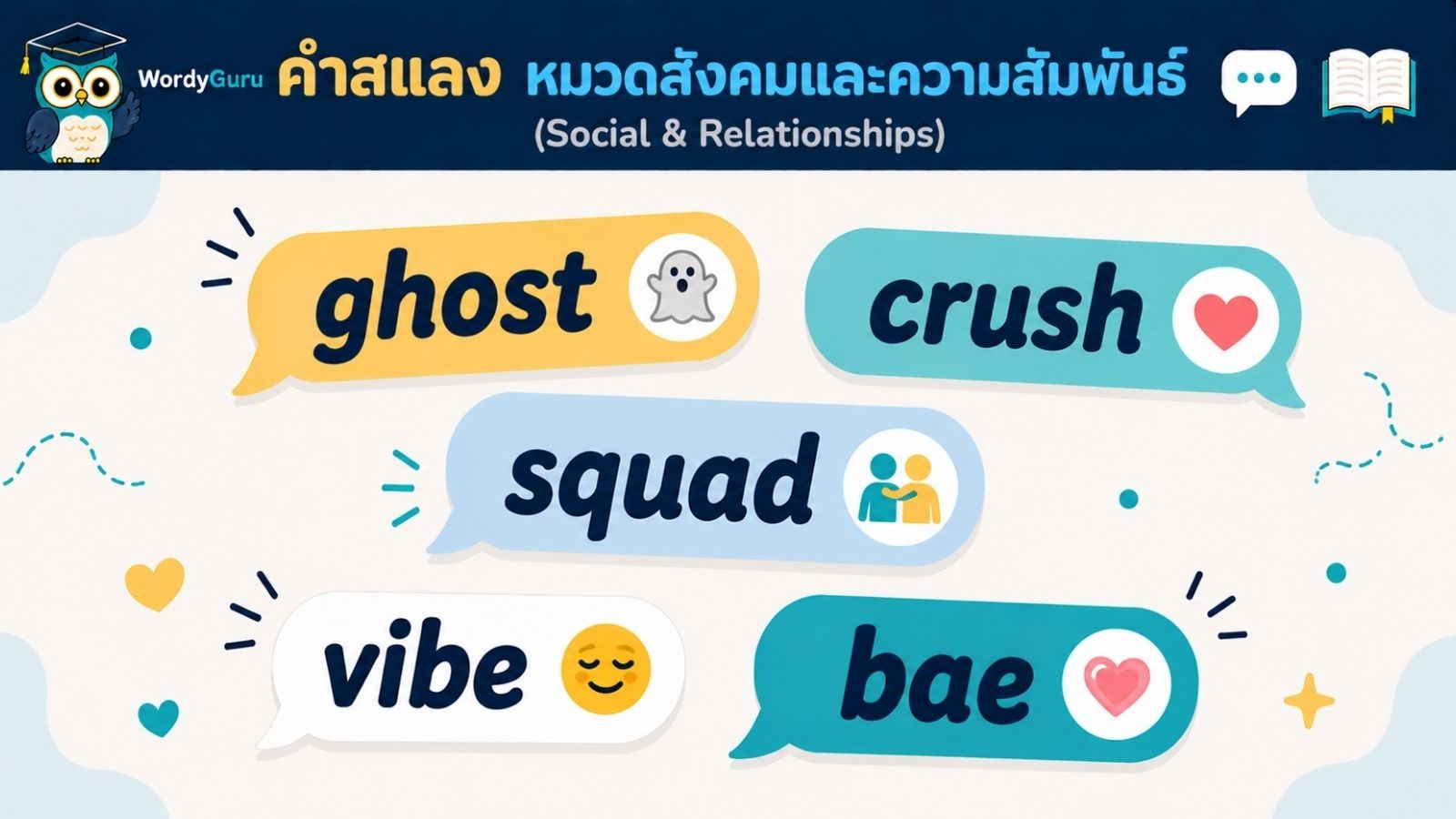คำสแลงภาษาอังกฤษ หมวดสังคมและความสัมพันธ์ พร้อมคำแปลไทยและตัวอย่าง