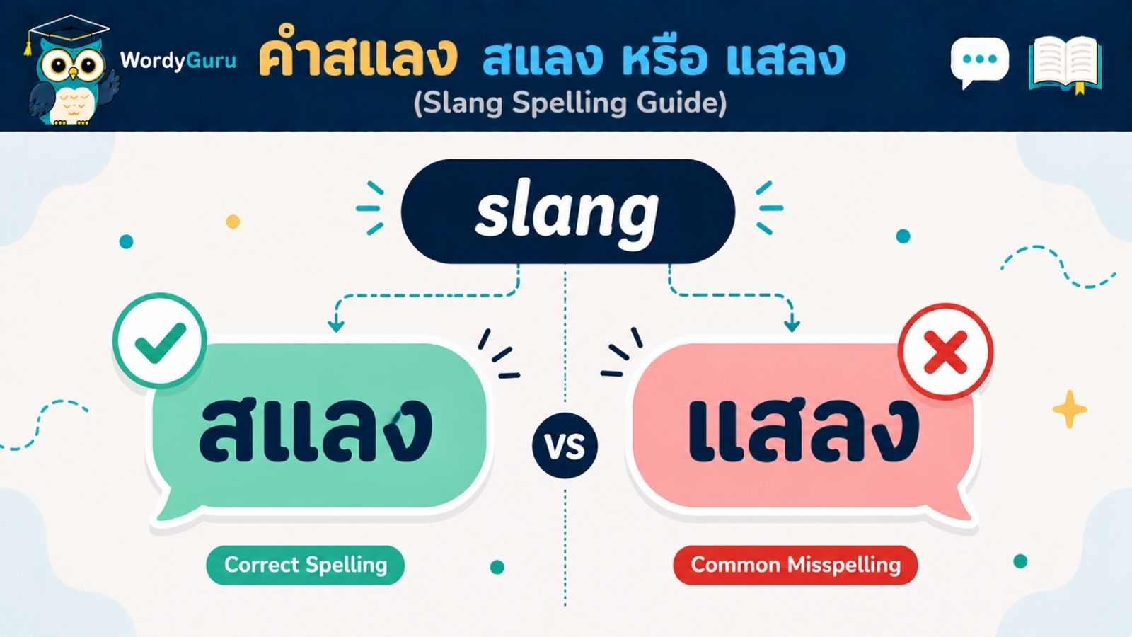 สแลง หรือ แสลง สะกดแบบไหนถูก