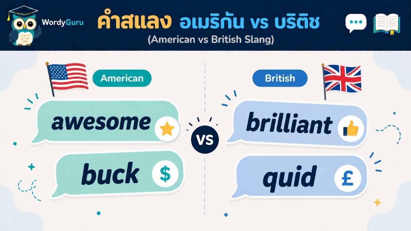 คำสแลงอเมริกัน vs บริติช ต่างกันอย่างไร