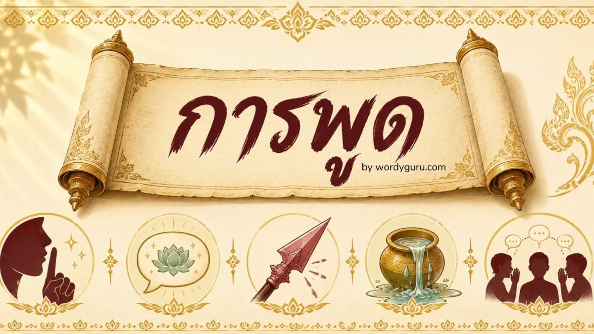 ภาพประจำหน้าคลังสุภาษิตเกี่ยวกับการพูดของไทย - ม้วนกระดาษคำสอนการพูดพร้อมไอคอน 5 หมวด เงียบเป็นทอง พูดดี พูดร้าย พูดมาก คำลือ