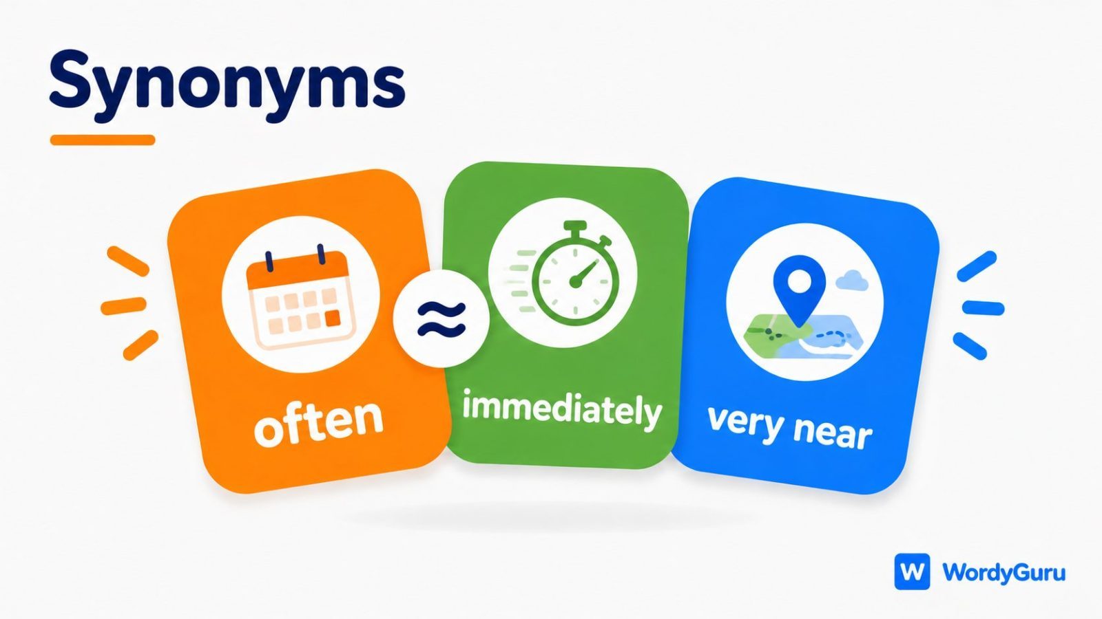 คำพ้องความหมายคำวิเศษณ์ภาษาอังกฤษ Adverb พร้อมคำแปลไทย