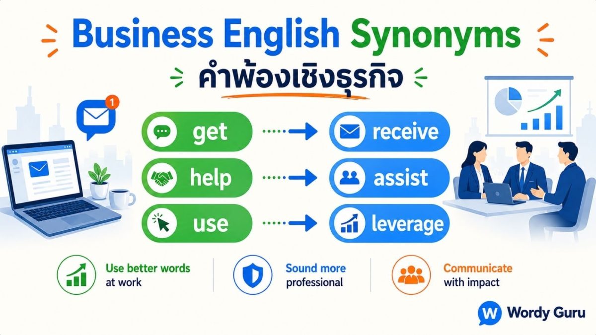 แบนเนอร์คำพ้องความหมายเชิงธุรกิจภาษาอังกฤษ แสดงการยกระดับคำทั่วไปเป็นคำมืออาชีพ เช่น get เป็น receive และ help เป็น assist สำหรับอีเมล การประชุม และรายงาน