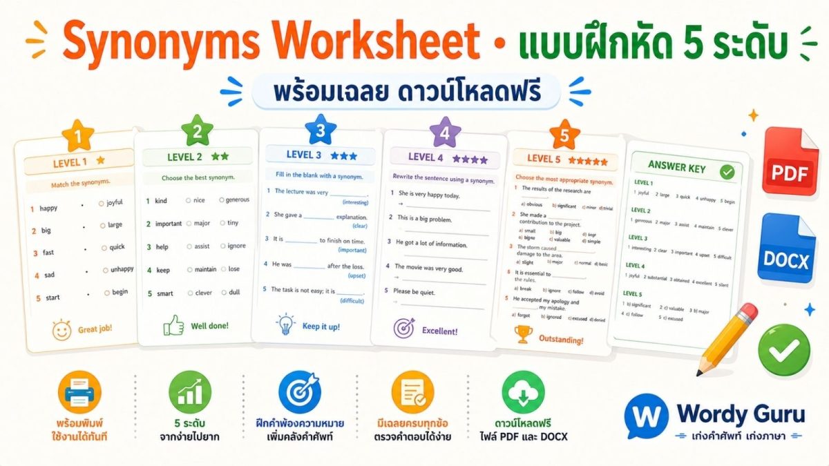 แบนเนอร์แบบฝึกหัดคำพ้องความหมายภาษาอังกฤษ 5 ระดับ พร้อมเฉลย ดาวน์โหลดฟรีทั้ง PDF และ DOCX