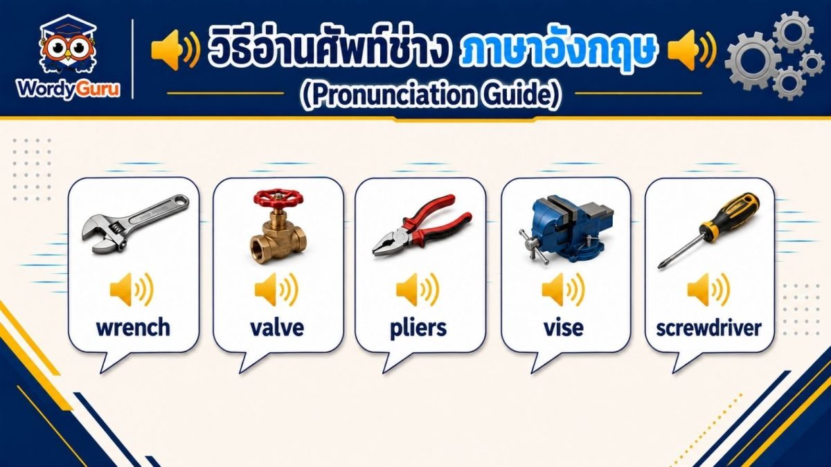 อินโฟกราฟิกวิธีอ่านออกเสียงศัพท์ช่างภาษาอังกฤษ ไอคอนลำโพงและคำศัพท์ wrench valve pliers พร้อมคำอ่าน