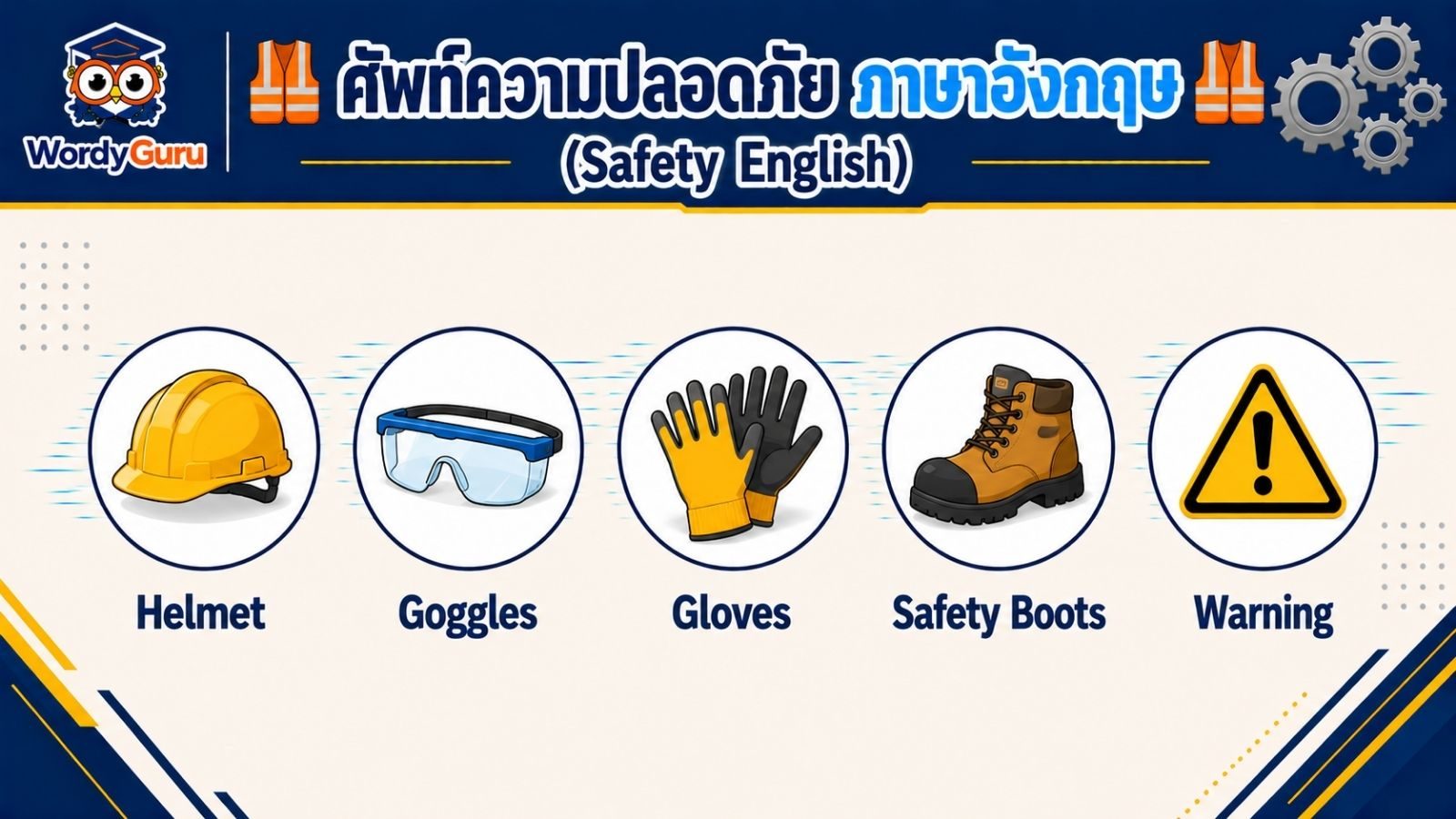 ศัพท์ความปลอดภัยในงานช่างภาษาอังกฤษ