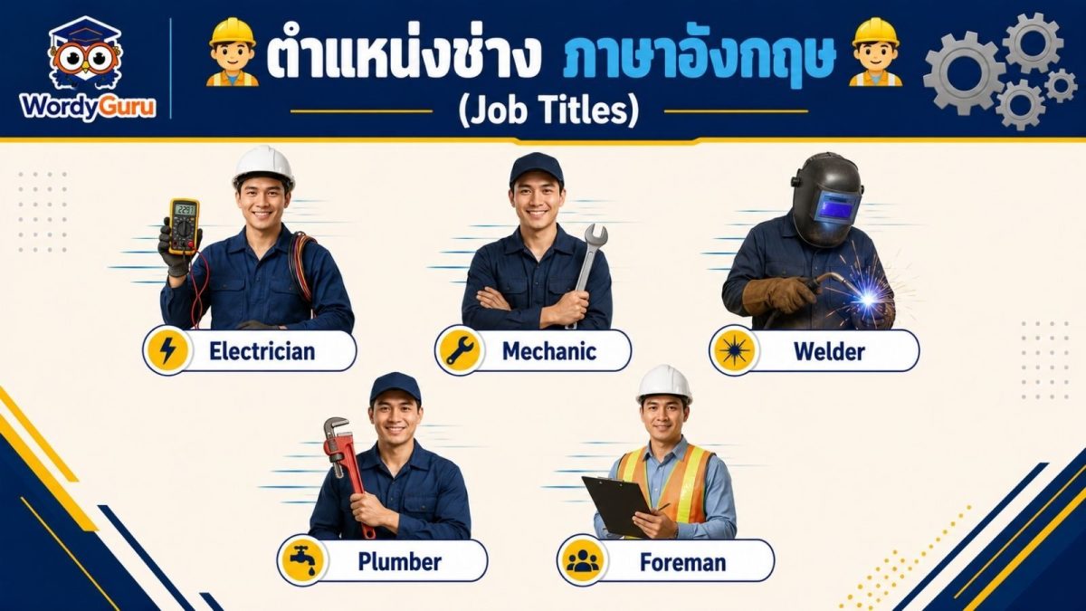อินโฟกราฟิกศัพท์ตำแหน่งช่างภาษาอังกฤษ ไอคอนช่างไฟฟ้า ช่างยนต์ ช่างเชื่อม และหัวหน้าช่าง พร้อมคำเรียกอาชีพภาษาอังกฤษ