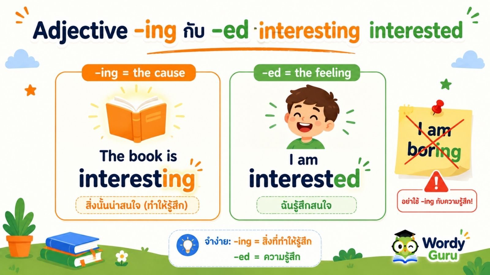 คำคุณศัพท์ -ing กับ -ed (Participle Adjectives)