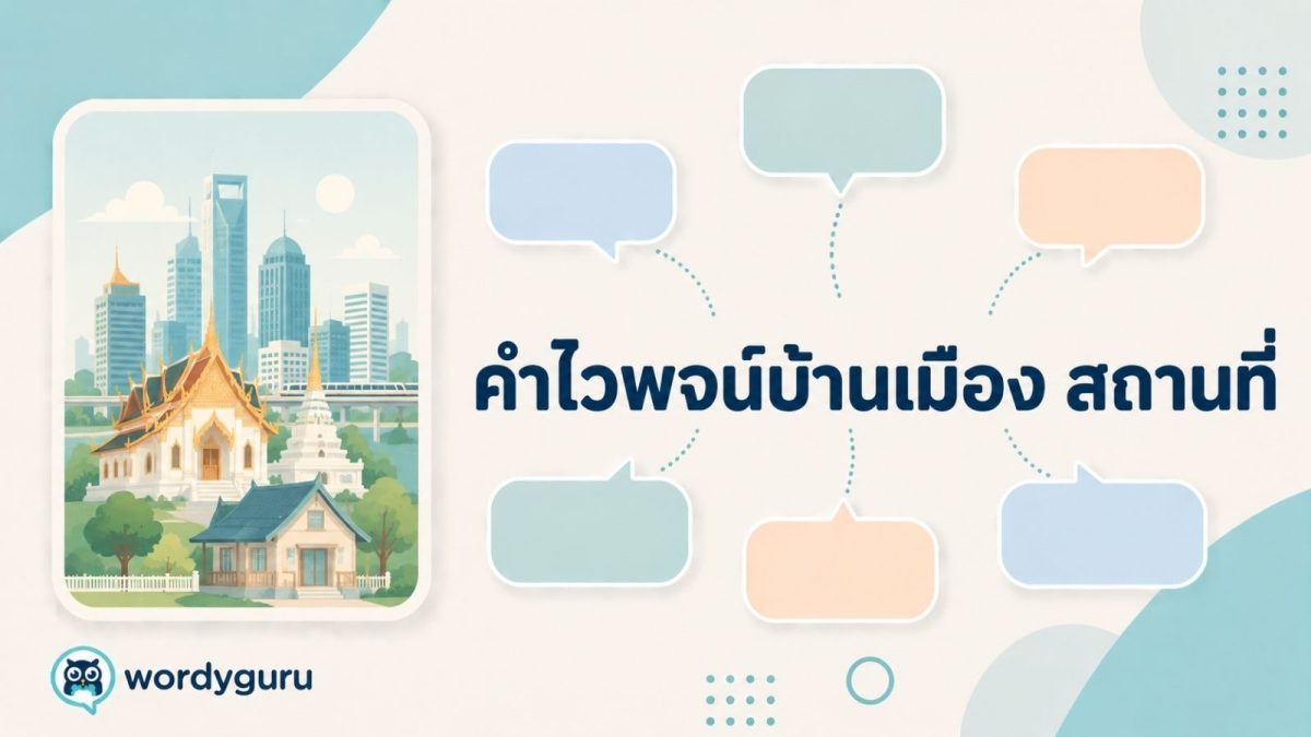 ภาพปกหมวดคำไวพจน์บ้านเมืองและสถานที่ สไตล์การ์ดความรู้มินิมอล มีไอคอนประจำหมวด ฟองคำพ้องว่างรอบคำหลัก และโลโก้ wordyguru