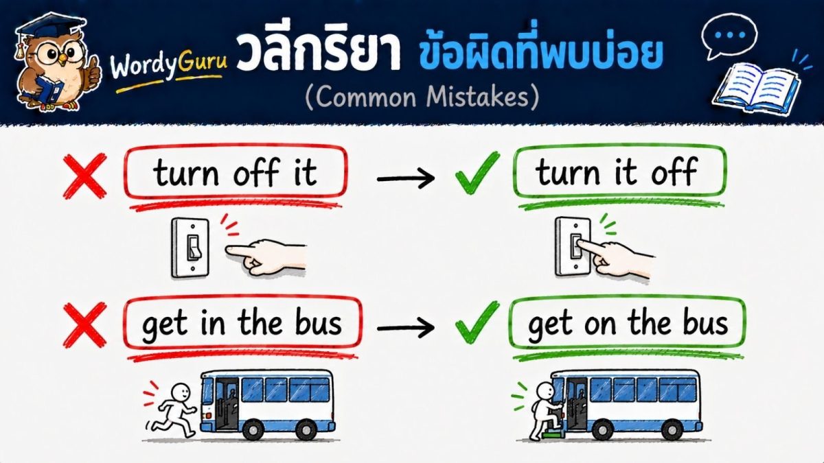 ภาพปกข้อผิดพลาดที่พบบ่อยในการใช้วลีกริยาภาษาอังกฤษ phrasal verbs สไตล์ไวต์บอร์ดวาดมือ สไตล์ WordyGuru