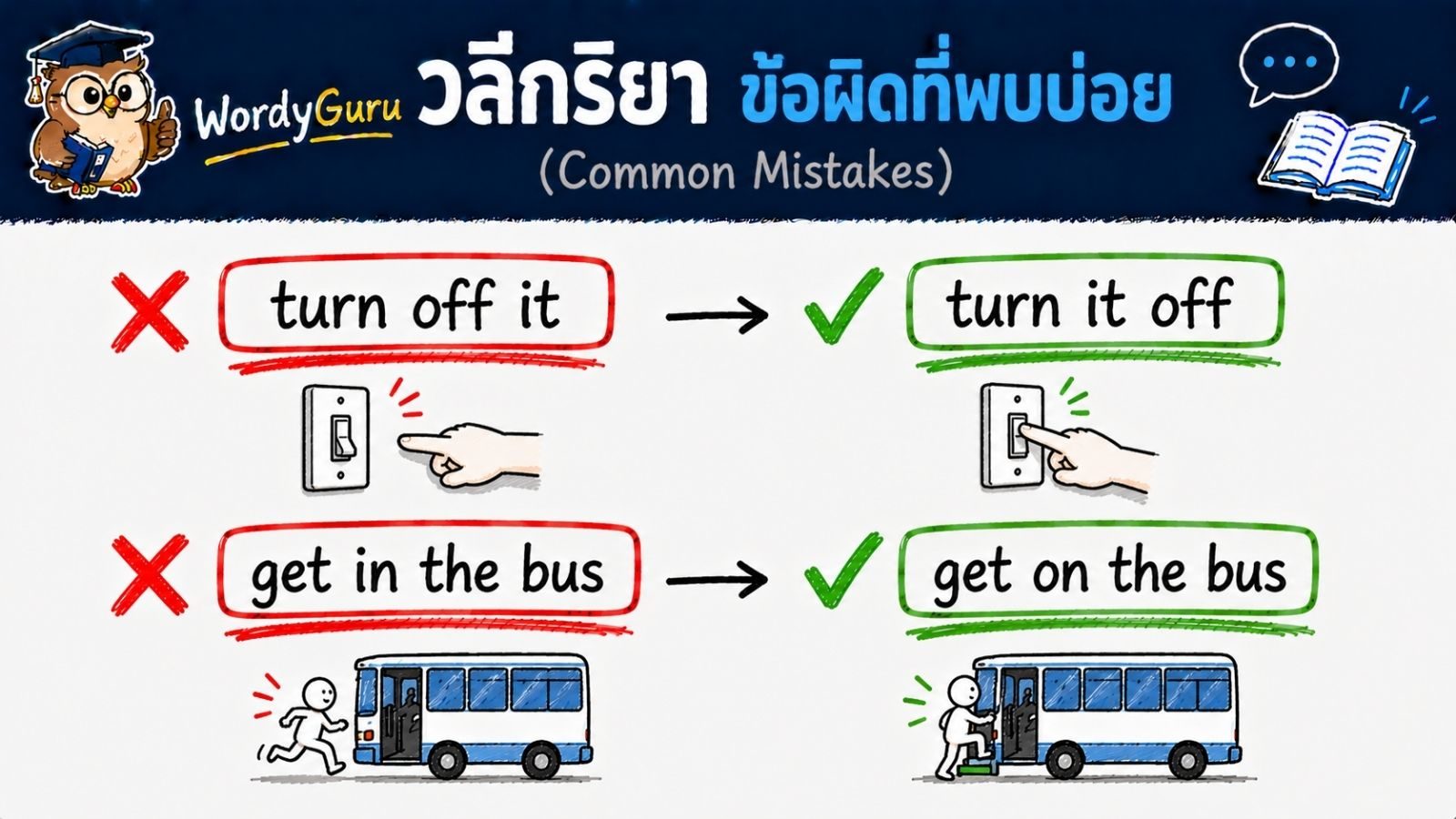 ข้อผิดพลาดที่พบบ่อยในการใช้วลีกริยาภาษาอังกฤษ