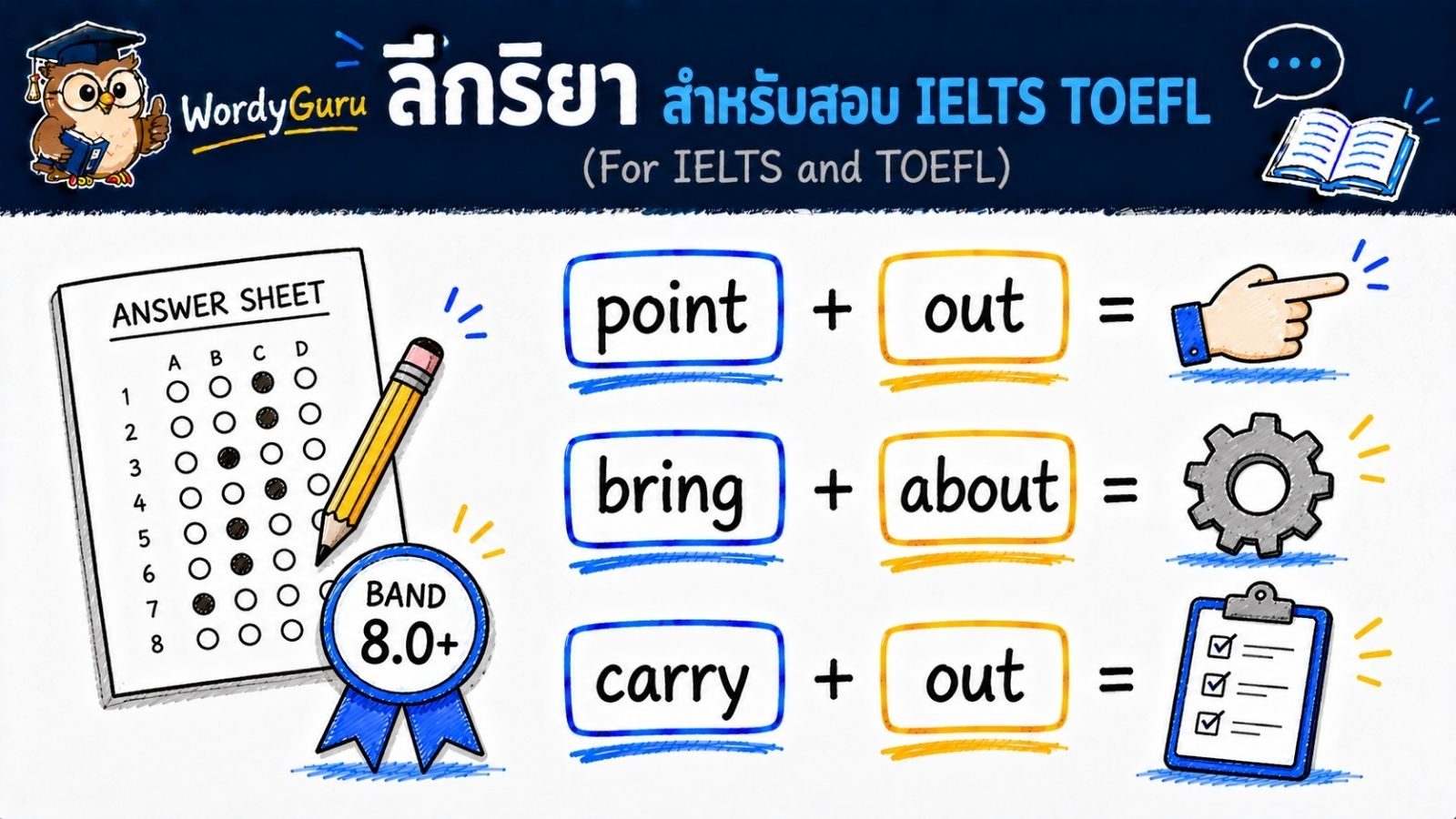 วลีกริยาภาษาอังกฤษสำหรับสอบ IELTS และ TOEFL