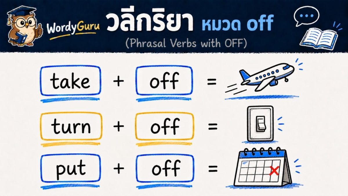 ภาพปกวลีกริยาภาษาอังกฤษ phrasal verbs หมวด particle off สไตล์ไวต์บอร์ดวาดมือ สไตล์ WordyGuru