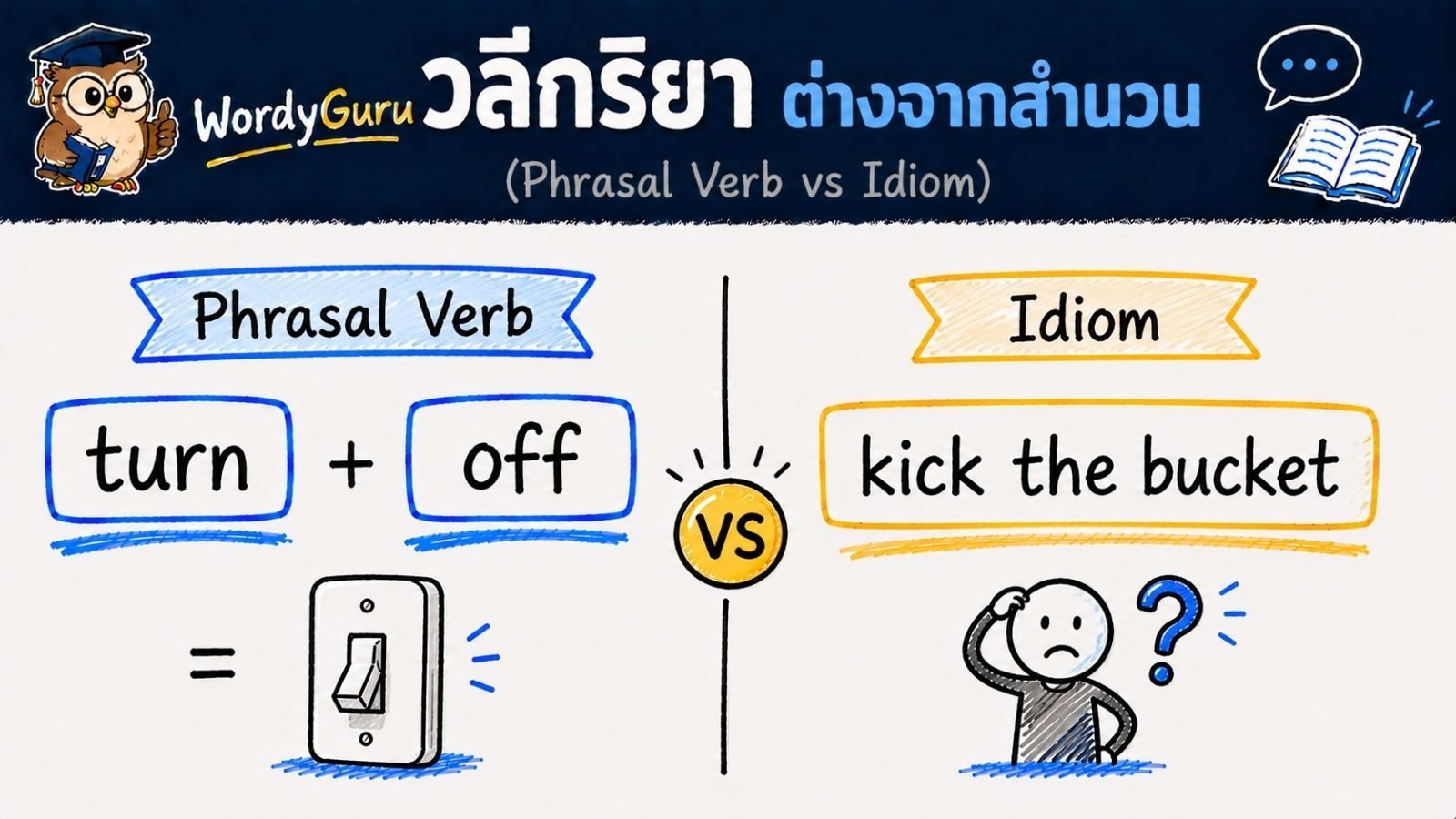 วลีกริยา (Phrasal Verb) กับ สำนวน (Idiom) ต่างกันอย่างไร