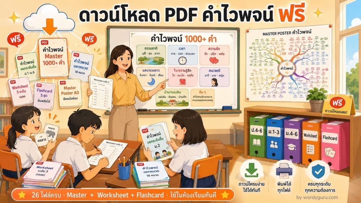 ห้องเรียนใช้ PDF คำไวพจน์ที่ดาวน์โหลดฟรี ครู นักเรียน worksheet flashcard master poster