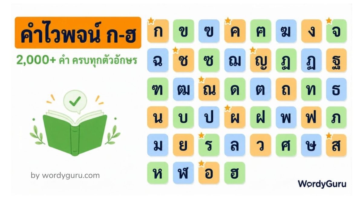 รวมคำไวพจน์ภาษาไทย ก ถึง ฮ ครบทุกตัวอักษร 2,000+ คำ — ภาพปกของคลังคำพ้องความหมายเรียงตามตัวอักษร