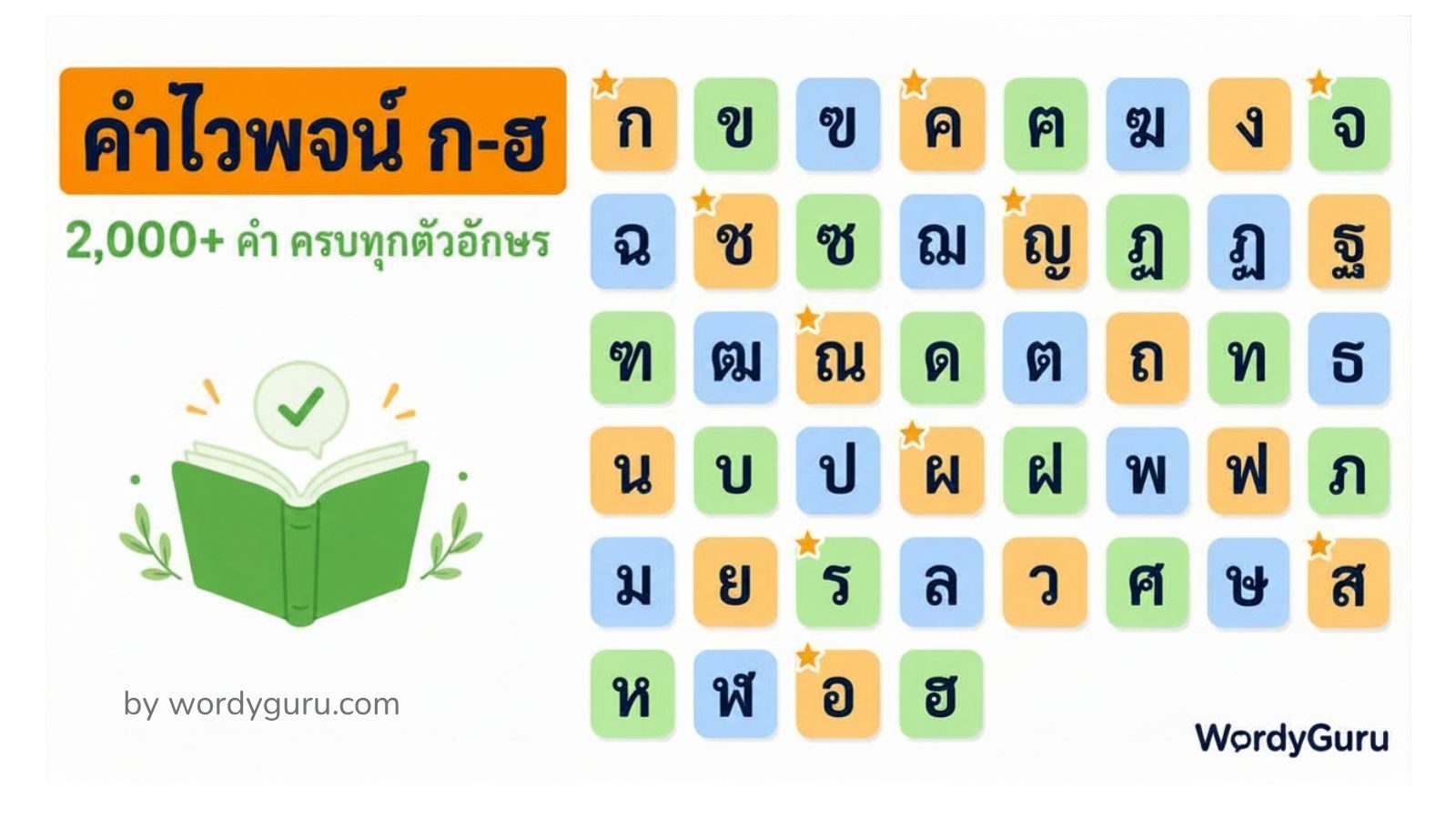 คำไวพจน์ ก-ฮ ครบทุกตัวอักษร 2,000+ คำ พร้อมหมวด