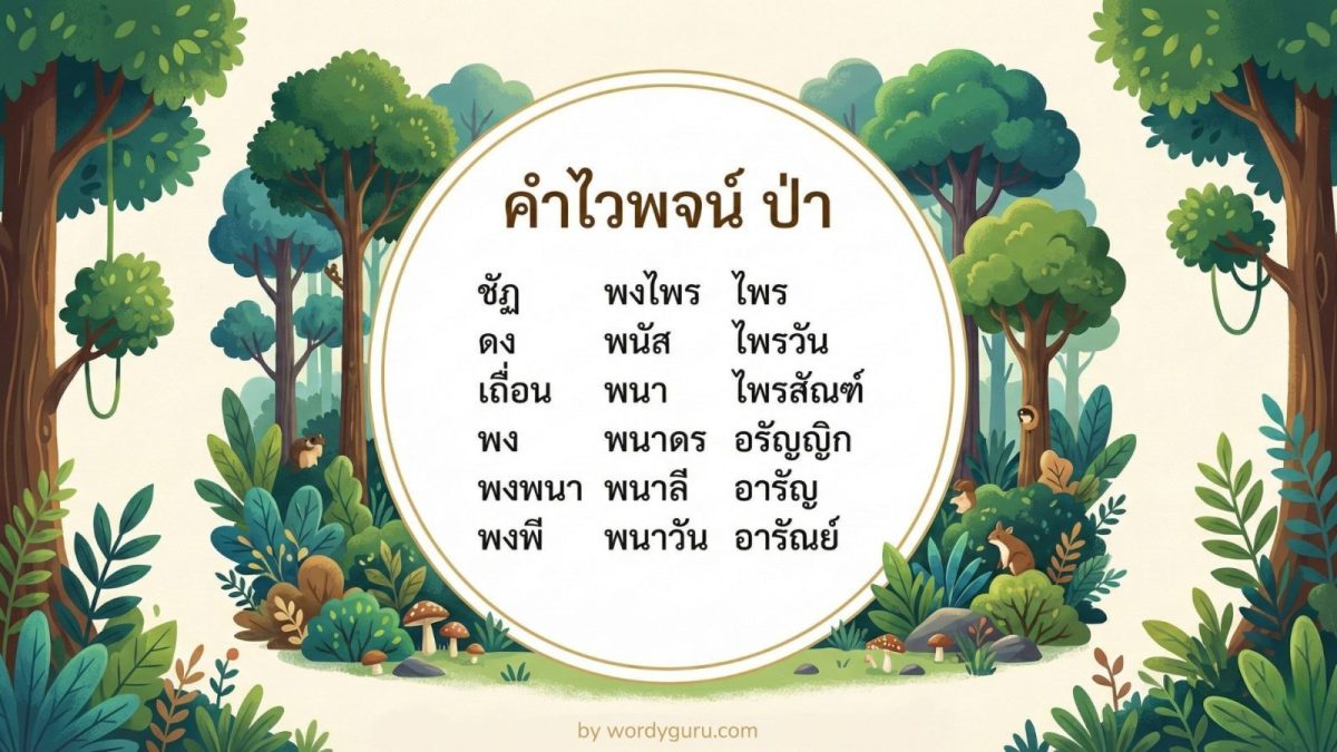 คำไวพจน์ ป่า และคำคล้ายในภาษาไทย