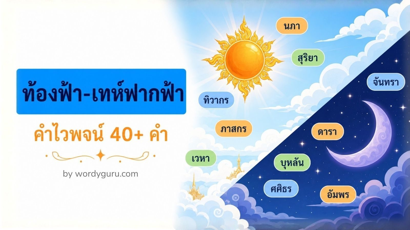 คำไวพจน์หมวด ท้องฟ้า-เทห์ฟากฟ้า ครบทุกคำ พร้อมความหมาย