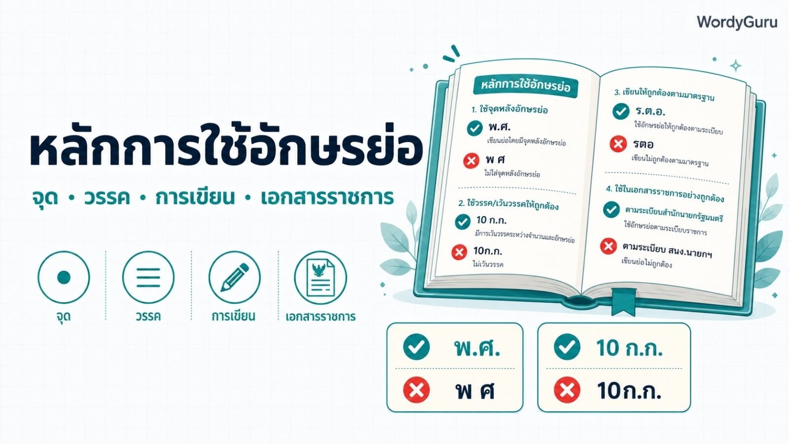 หลักการใช้อักษรย่อภาษาไทย · จุด วรรค การเขียนถูกต้องในเอกสาร